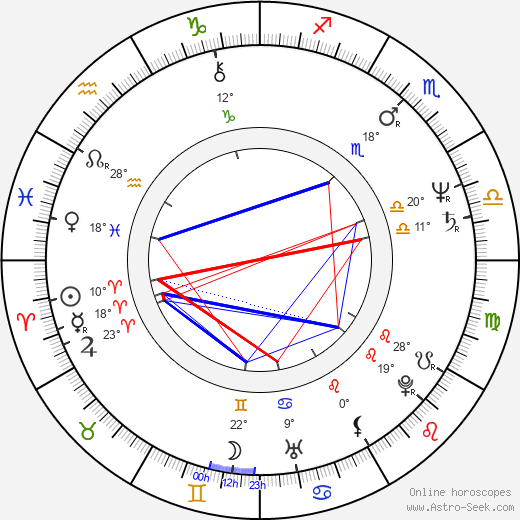 Vanessa del Rio birth chart, biography, wikipedia 2024, 2025