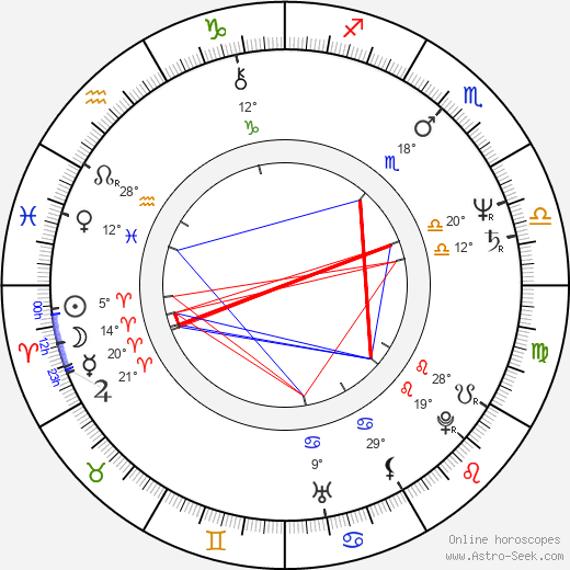 Yoshitaka Amano birth chart, biography, wikipedia 2024, 2025