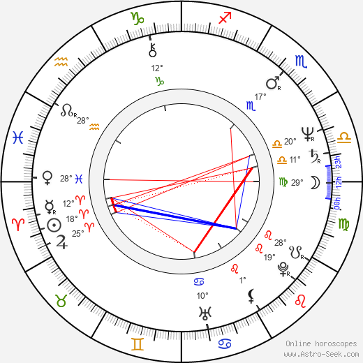 Andy Stahl birth chart, biography, wikipedia 2024, 2025