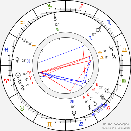 Cherie Lunghi birth chart, biography, wikipedia 2024, 2025