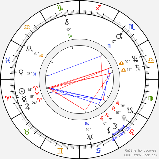 Gary Moore birth chart, biography, wikipedia 2022, 2023