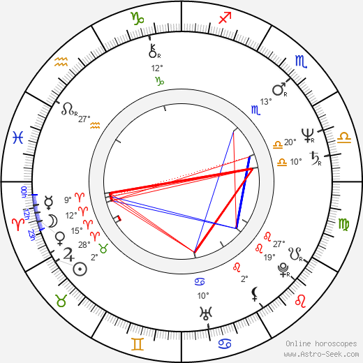 Marilyn Chambers birth chart, biography, wikipedia 2024, 2025