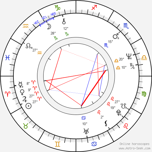 Patrick Rocca birth chart, biography, wikipedia 2024, 2025