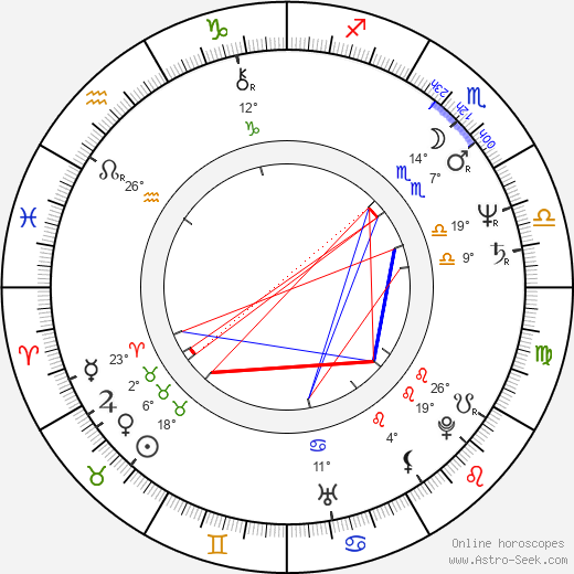 Ben Bolt birth chart, biography, wikipedia 2024, 2025