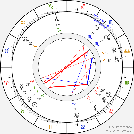 Christine Amor birth chart, biography, wikipedia 2024, 2025