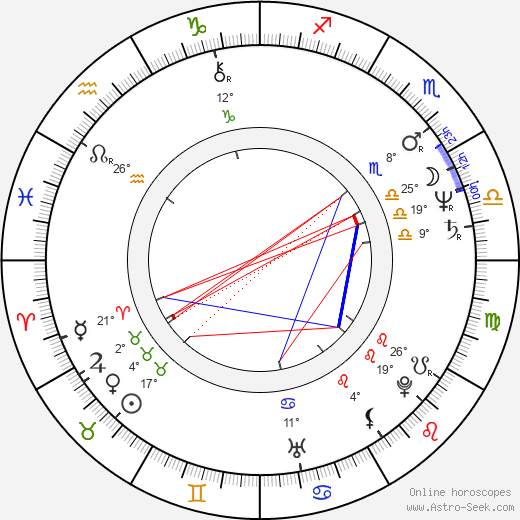 Deok-hwa Lee birth chart, biography, wikipedia 2024, 2025