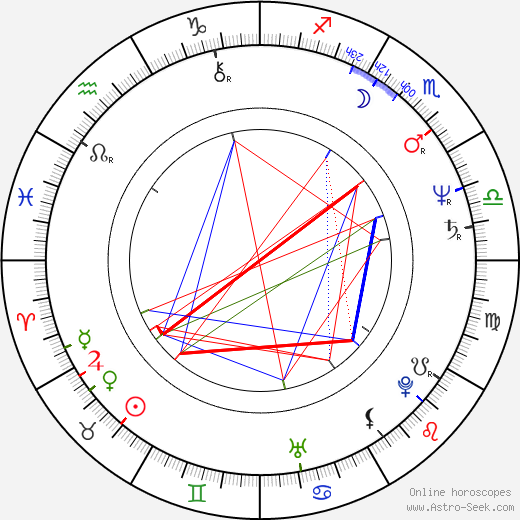Elina Halttunen birth chart, Elina Halttunen astro natal horoscope, astrology