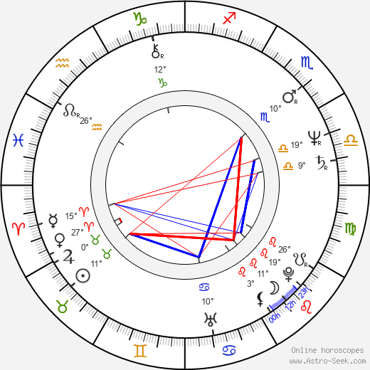 Mari Natsuki birth chart, biography, wikipedia 2024, 2025