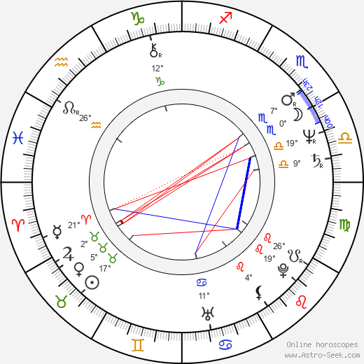 Matti Geschonneck birth chart, biography, wikipedia 2024, 2025