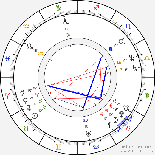 Phil Rose birth chart, biography, wikipedia 2024, 2025