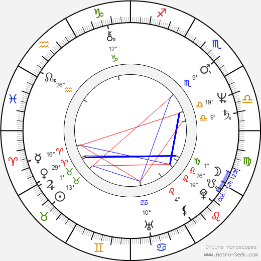 Toni Naples birth chart, biography, wikipedia 2024, 2025