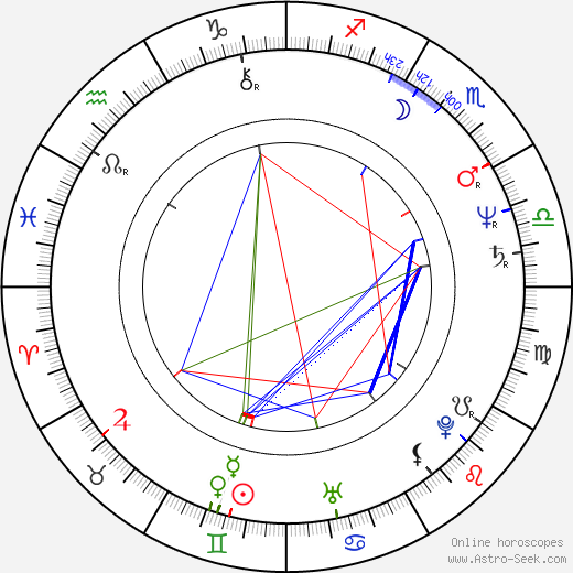 Deborah Crombie birth chart, Deborah Crombie astro natal horoscope, astrology