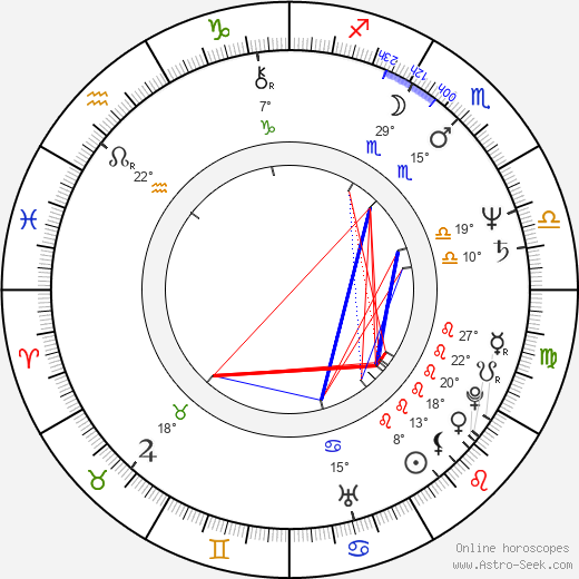 Alan Autry birth chart, biography, wikipedia 2024, 2025