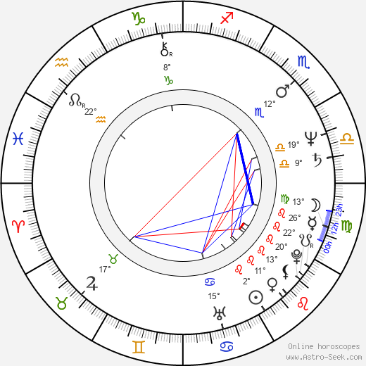 Eddie Marrero birth chart, biography, wikipedia 2024, 2025