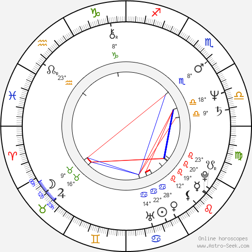 Judson Earney Scott birth chart, biography, wikipedia 2024, 2025