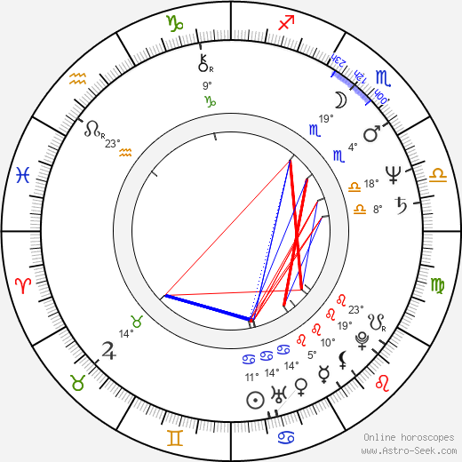 Laura Branigan birth chart, biography, wikipedia 2023, 2024