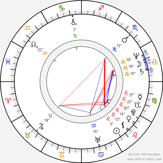 Monique van de Ven birth chart, biography, wikipedia 2024, 2025