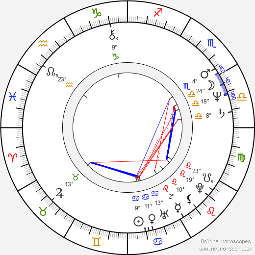 Robert Baer birth chart, biography, wikipedia 2023, 2024