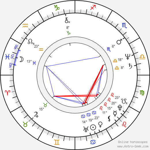 Timo Salminen birth chart, biography, wikipedia 2024, 2025