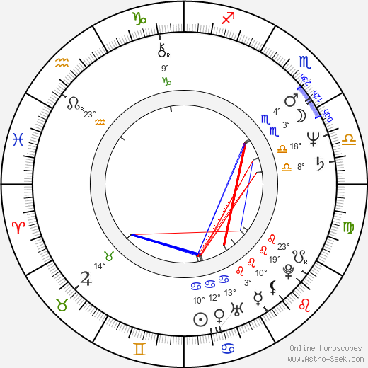 Tomy Wigand birth chart, biography, wikipedia 2023, 2024