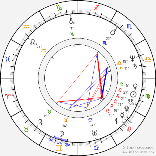 BJ Davis birth chart, biography, wikipedia 2024, 2025
