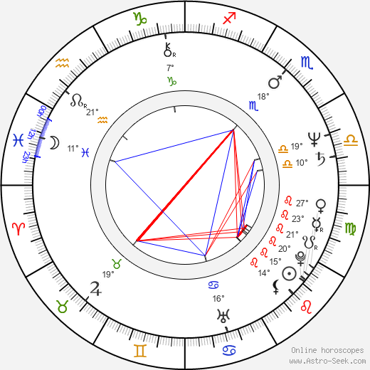 Caroline Aaron birth chart, biography, wikipedia 2024, 2025