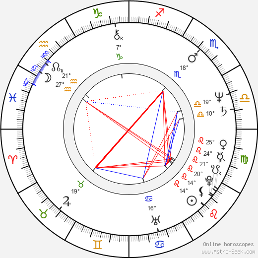 Chuck Russell birth chart, biography, wikipedia 2024, 2025