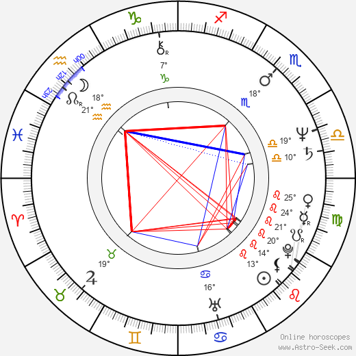 Danny Lee birth chart, biography, wikipedia 2024, 2025