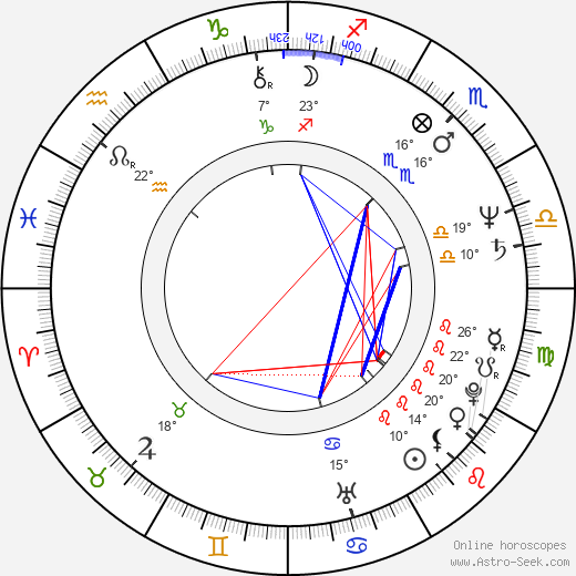 G. Jackson birth chart, biography, wikipedia 2024, 2025
