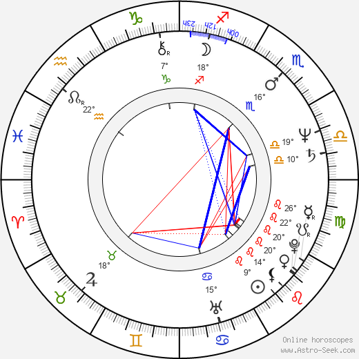 Jeffrey Lau birth chart, biography, wikipedia 2024, 2025