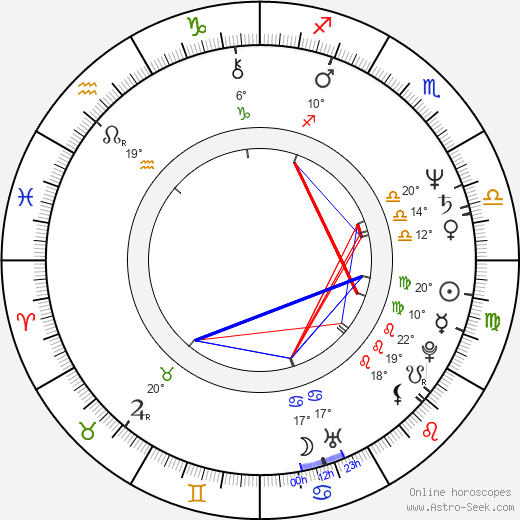 Biyouna birth chart, biography, wikipedia 2023, 2024