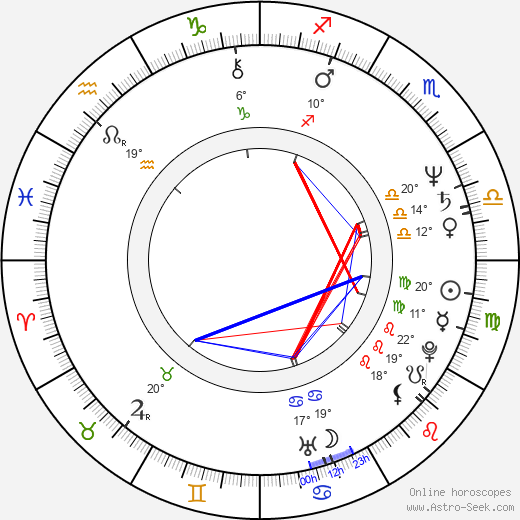 Christine Estabrook birth chart, biography, wikipedia 2023, 2024