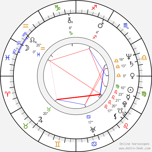 Inese Vaidere birth chart, biography, wikipedia 2023, 2024