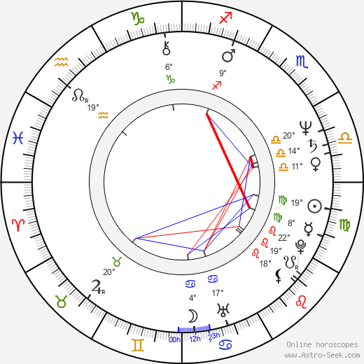 Jan Hartl birth chart, biography, wikipedia 2023, 2024