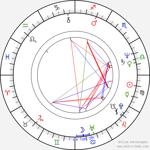 Nile Rodgers birth chart, Nile Rodgers astro natal horoscope, astrology