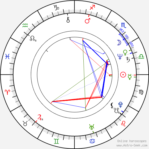 Orlow Seunke birth chart, Orlow Seunke astro natal horoscope, astrology