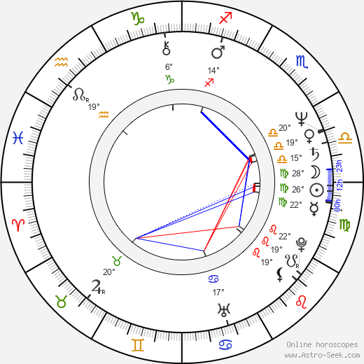 Paul Webster birth chart, biography, wikipedia 2024, 2025