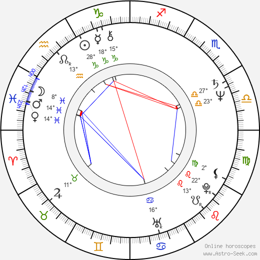 Billie Zöckler birth chart, biography, wikipedia 2024, 2025