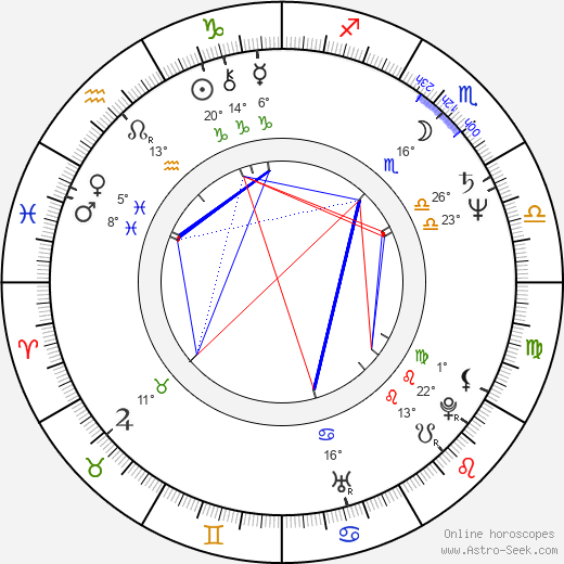 Pat Benatar birth chart, biography, wikipedia 2023, 2024