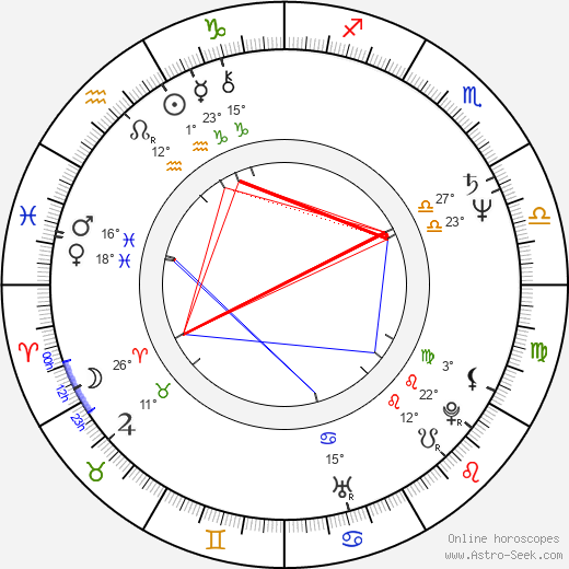 Paul Allen birth chart, biography, wikipedia 2023, 2024