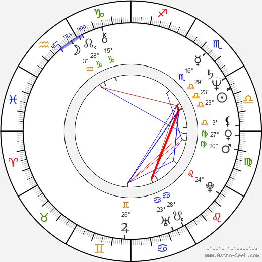 Alonzo Bradley birth chart, biography, wikipedia 2023, 2024