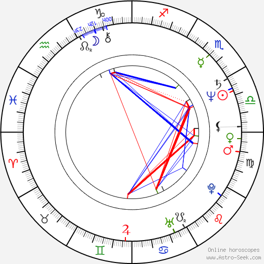 Tito Jackson birth chart, Tito Jackson astro natal horoscope, astrology