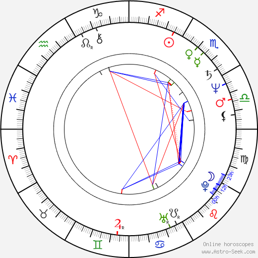 Curtis Armstrong birth chart, Curtis Armstrong astro natal horoscope, astrology