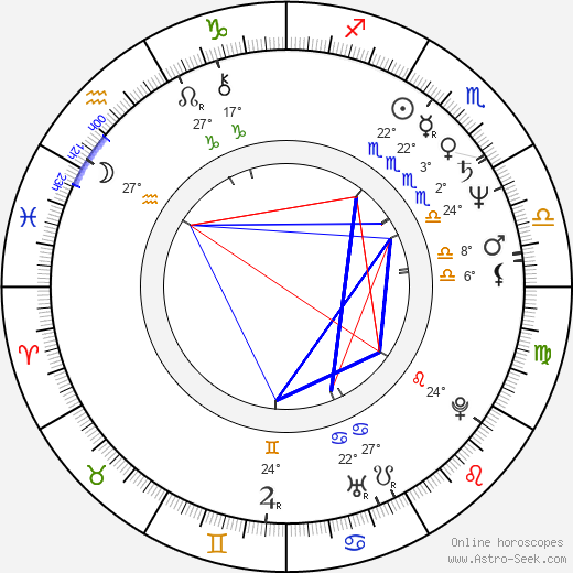 D. P. Depp birth chart, biography, wikipedia 2024, 2025