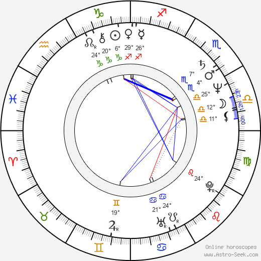 Glenn Savan birth chart, biography, wikipedia 2023, 2024