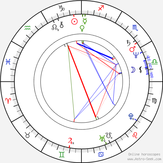Glenn Savan birth chart, Glenn Savan astro natal horoscope, astrology