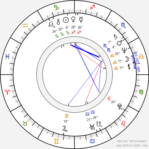 James Foley birth chart, biography, wikipedia 2024, 2025