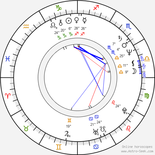 Tatsumi Fujinami birth chart, biography, wikipedia 2024, 2025
