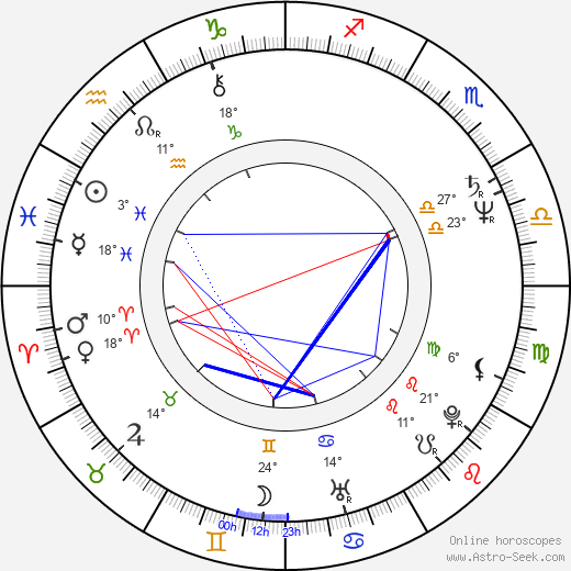 Blacky Ko Sau-Leung birth chart, biography, wikipedia 2023, 2024