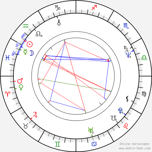 Brian O'Connor birth chart, Brian O'Connor astro natal horoscope, astrology